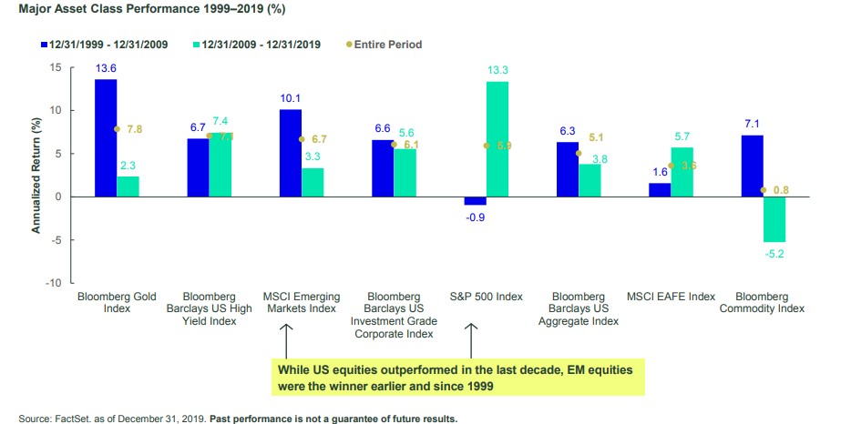 gold found and discovery-oriented budget.jpg