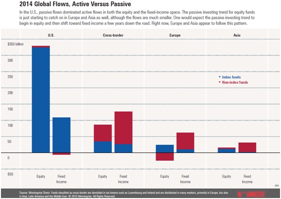 2014 global flows.jpg