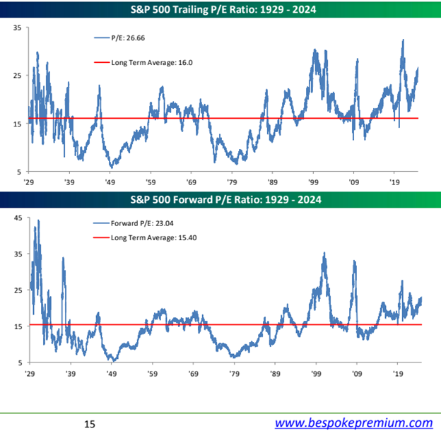 Chart 8 14 am.png