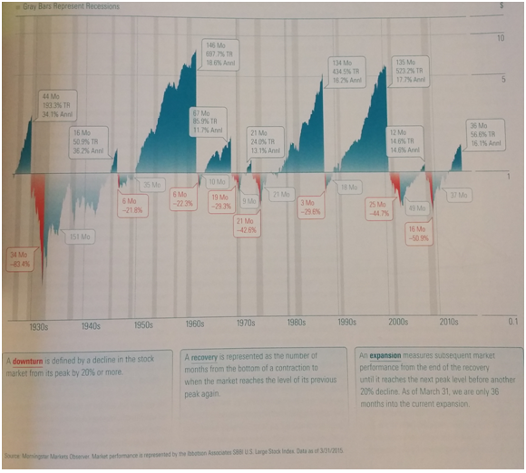 Chart12.png