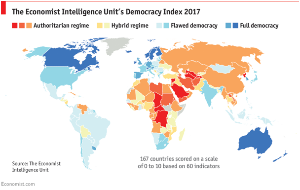 Democracy Index 2017.png