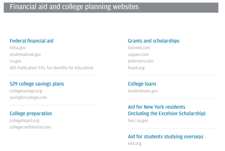 Financial Aid and College Planning Websites.PNG