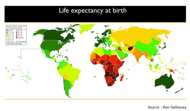Life Expectancy at Birth.png