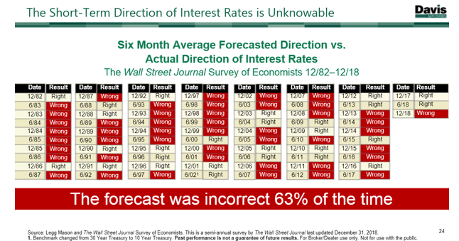 Six Month Average.png