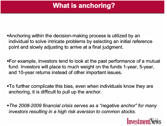 What is Anchoring.png