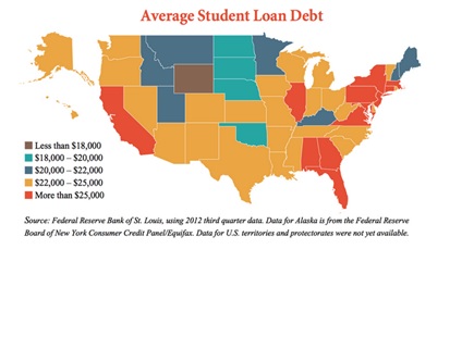 average student loan.jpg