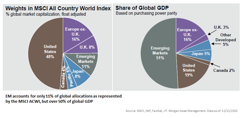 emerging markets 2.png