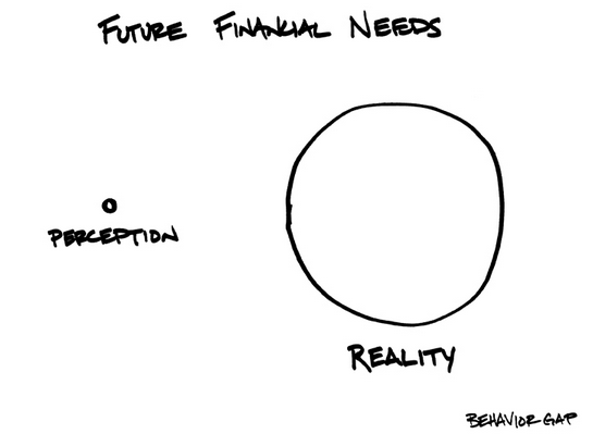 future financial needs.png