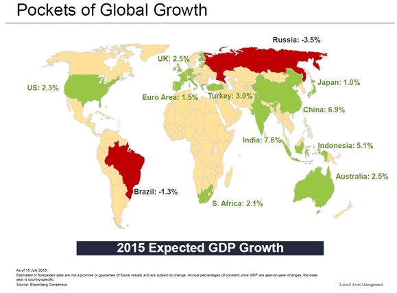 pockets of global growth.jpg